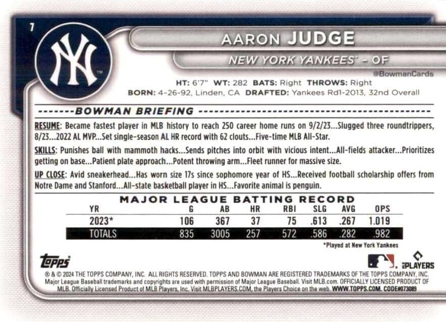 Amazon.com: Aaron Judge 2024 Topps BOWMAN Baseball Series Mint